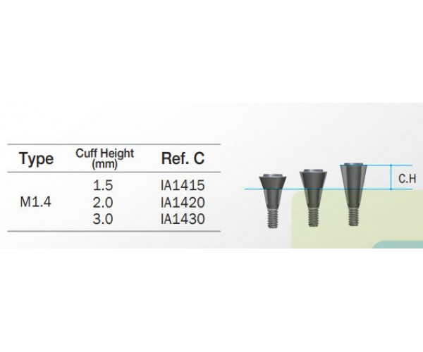 I-GEN SCREW M1.4/ C=3