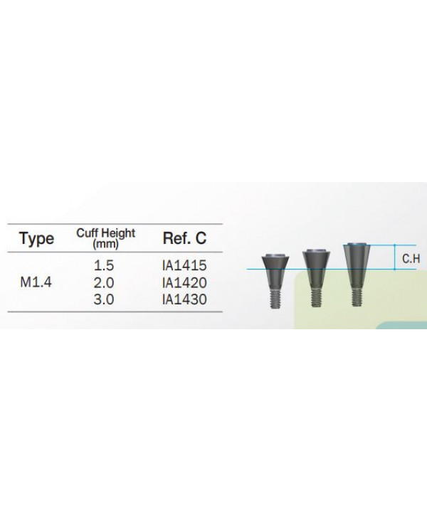 I-GEN SCREW M1.4/ C=2