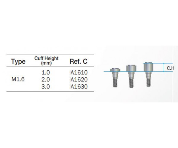 I-GEN SCREW M1.6/ C=2