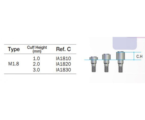 I-GEN SCREW M1.8/ C=1