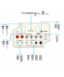 ANYRIDGE PROSTHETIC KIT