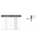 Meg-Loc ABUTMENT (AR) C=3