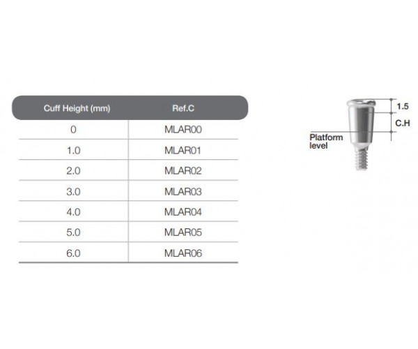 Meg-Loc ABUTMENT (AR) C=3