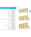 (MN) EZ POST ABUTMENT Ø3.5/ C=2.5/ P=7/ Hex