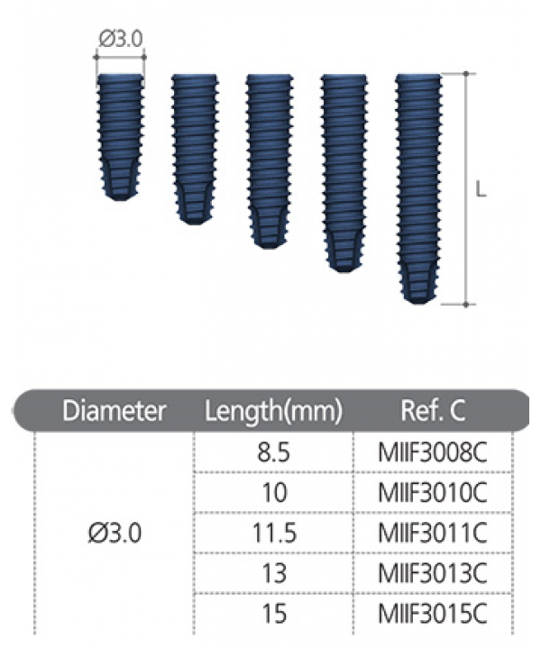 MINI INTERNAL FIXTURE (C2.8) Ø3.3/ L11.5