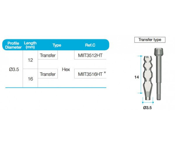 (MN) IMPRESSION COPING Ø3.5/ L=12/ HEX/ TRANSFER 