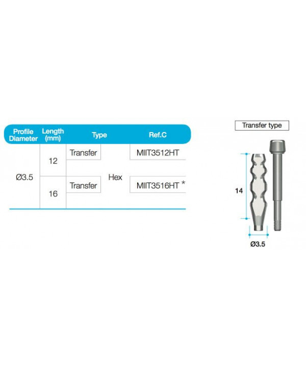 (MN) IMPRESSION COPING Ø3.5/ L=12/ HEX/ TRANSFER 